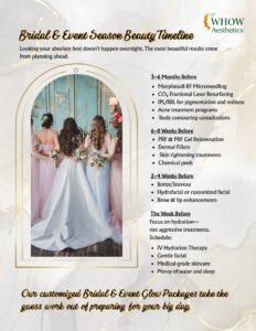Bridal beauty timeline with bridesmaids and bride